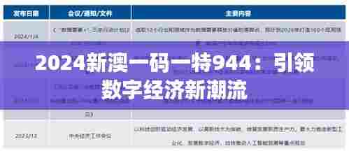 2024新澳一码一特944:引领数字经济新潮流