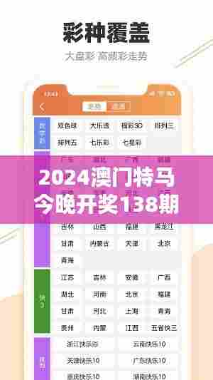 2024澳门特马今晚开奖138期:赛道上的精彩时刻不容错过