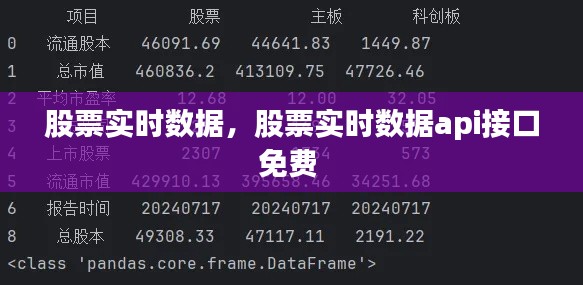 股票实时数据，股票实时数据api接口免费 