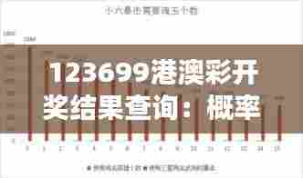 123699港澳彩开奖结果查询：概率游戏的数据分析