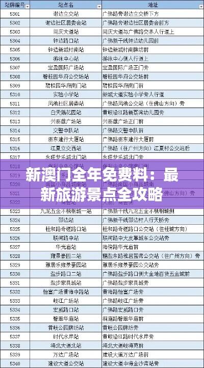 新澳门全年免费料：最新旅游景点全攻略