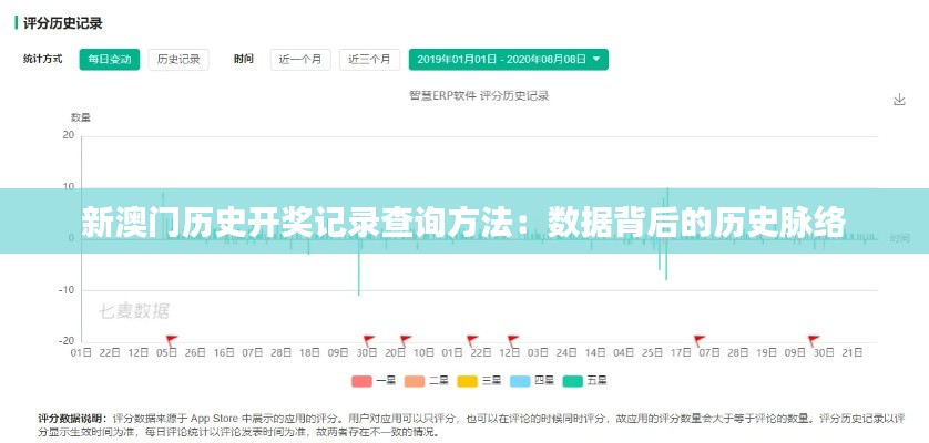 新澳门历史开奖记录查询方法:数据背后的历史脉络