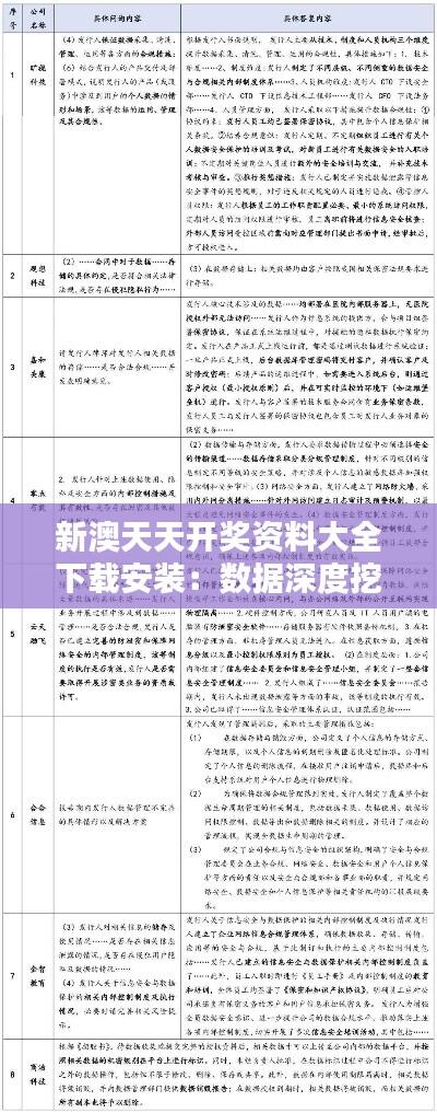 新澳天天开奖资料大全下载安装：数据深度挖掘指南，不止于数字