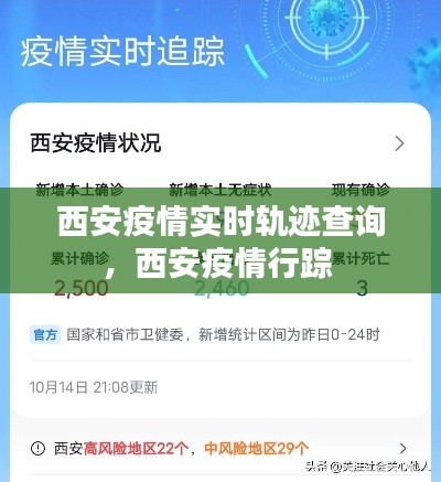 西安疫情实时轨迹查询，西安疫情行踪 