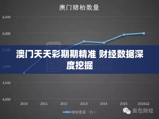 澳门天天彩期期精准 财经数据深度挖掘