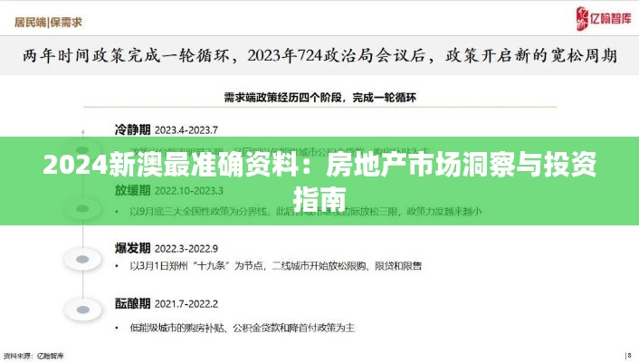 2024新澳最准确资料：房地产市场洞察与投资指南