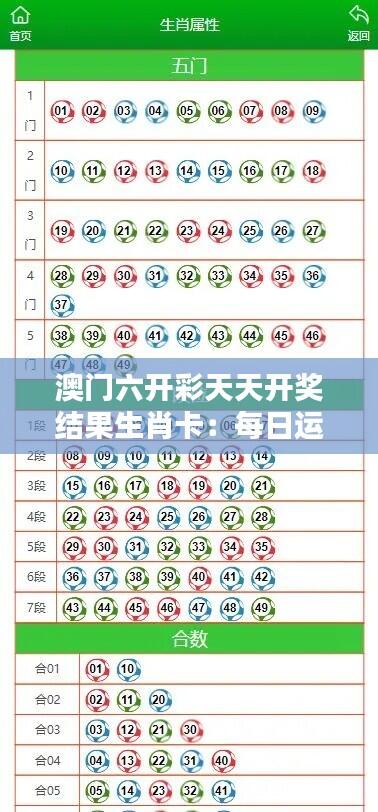 澳门六开彩天天开奖结果生肖卡:每日运势指南,生肖卡递好运