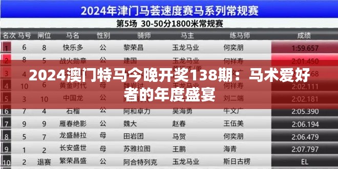 2024澳门特马今晚开奖138期:马术爱好者的年度盛宴