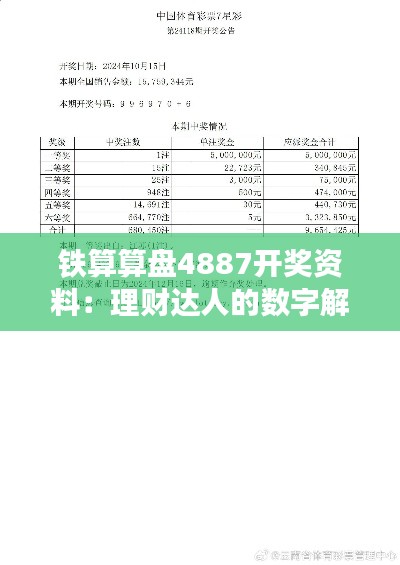 铁算算盘4887开奖资料:理财达人的数字解析
