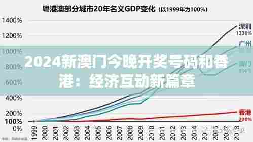 2024新澳门今晚开奖号码和香港:经济互动新篇章