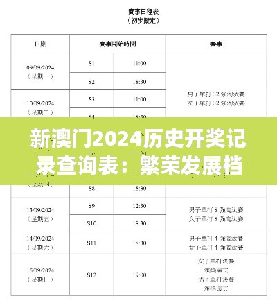 新澳门2024历史开奖记录查询表：繁荣发展档案速查