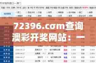 72396.cσm查询澳彩开奖网站：一键开启澳彩资讯宝库