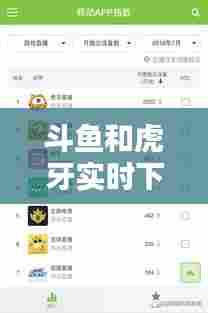 斗鱼和虎牙实时下载数量,2020年斗鱼和虎牙那个人最多