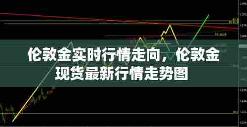 伦敦金实时行情走向，伦敦金现货最新行情走势图 