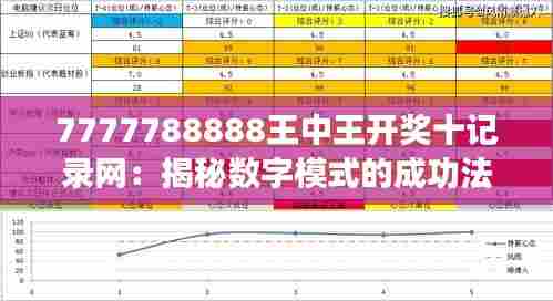 7777788888王中王开奖十记录网:揭秘数字模式的成功法则