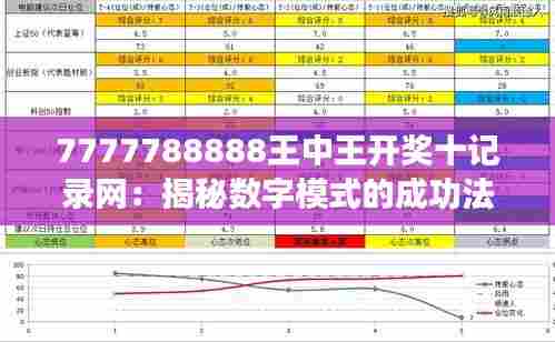 7777788888王中王开奖十记录网:揭秘数字模式的成功法则