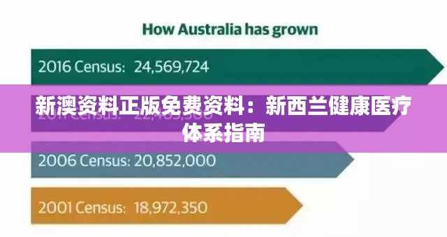 新澳资料正版免费资料：新西兰健康医疗体系指南