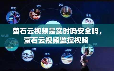 萤石云视频是实时吗安全吗，萤石云视频监控视频 