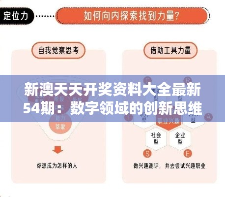 新澳天天开奖资料大全最新54期：数字领域的创新思维集锦