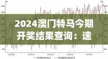 2024澳门特马今期开奖结果查询:速度与策略的竞技场