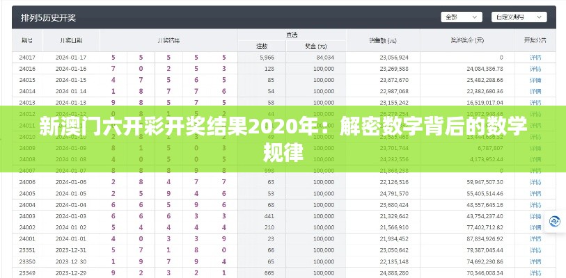 新澳门六开彩开奖结果2020年：解密数字背后的数学规律