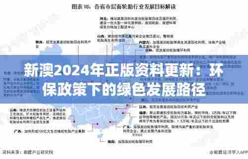 新澳2024年正版资料更新:环保政策下的绿色发展路径