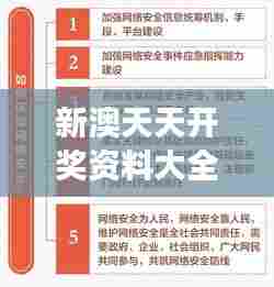 新澳天天开奖资料大全下载安装：策略达人必读的深度资料