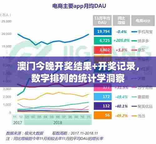 澳门今晚开奖结果+开奖记录，数字排列的统计学洞察