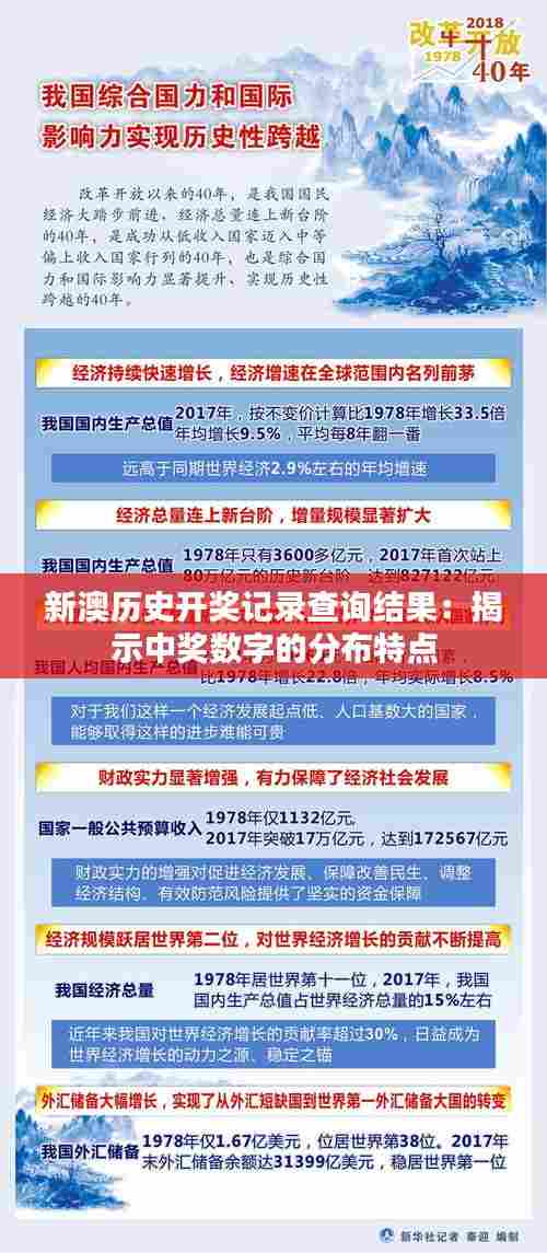 新澳历史开奖记录查询结果：揭示中奖数字的分布特点