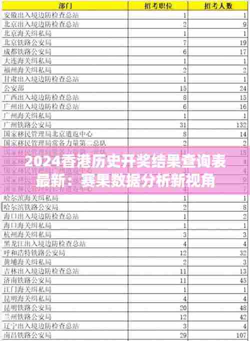 2024香港历史开奖结果查询表最新:赛果数据分析新视角