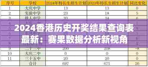 2024香港历史开奖结果查询表最新：赛果数据分析新视角