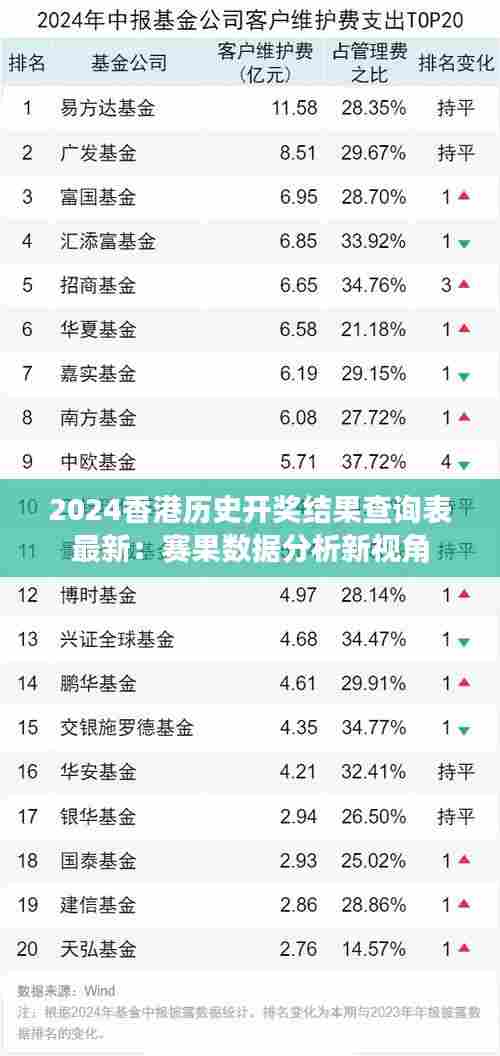 2024香港历史开奖结果查询表最新:赛果数据分析新视角