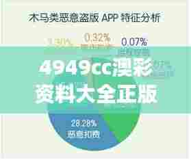 4949cc澳彩资料大全正版：澳彩产业的发展与影响