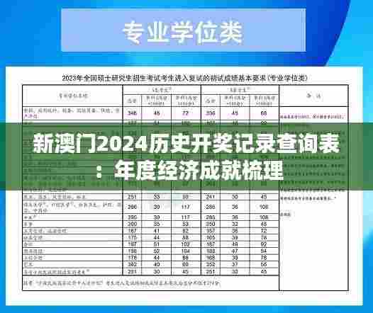 新澳门2024历史开奖记录查询表:年度经济成就梳理