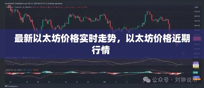 最新以太坊价格实时走势,以太坊价格近期行情