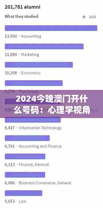 2024今晚澳门开什么号码:心理学视角下的选择影响