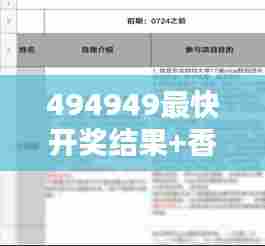 494949最快开奖结果+香港:每一次点击,都是一次惊喜