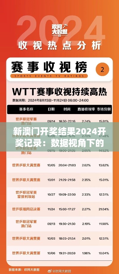 新澳门开奖结果2024开奖记录：数据视角下的幸运号码