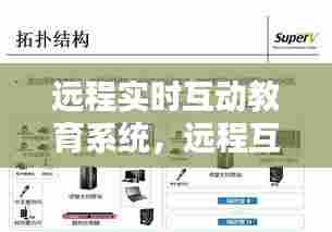 远程实时互动教育系统，远程互动教学 