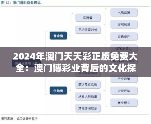 2024年澳门天天彩正版免费大全：澳门博彩业背后的文化探究