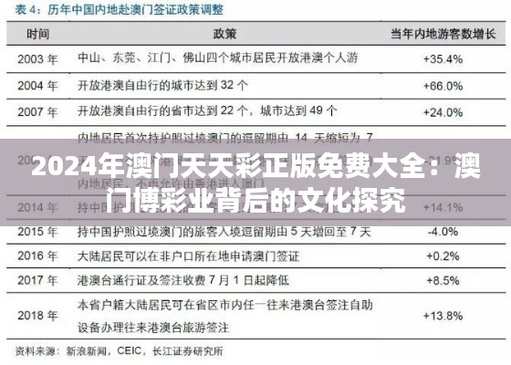 2024年澳门天天彩正版免费大全:澳门博彩业背后的文化探究