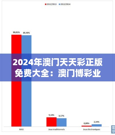2024年澳门天天彩正版免费大全:澳门博彩业背后的文化探究