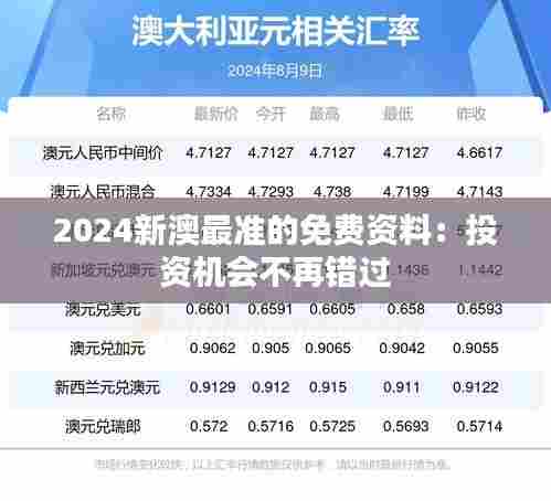 2024新澳最准的免费资料:投资机会不再错过