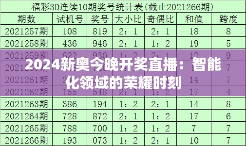 2024新奥今晚开奖直播：智能化领域的荣耀时刻