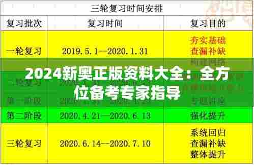2024新奥正版资料大全:全方位备考专家指导