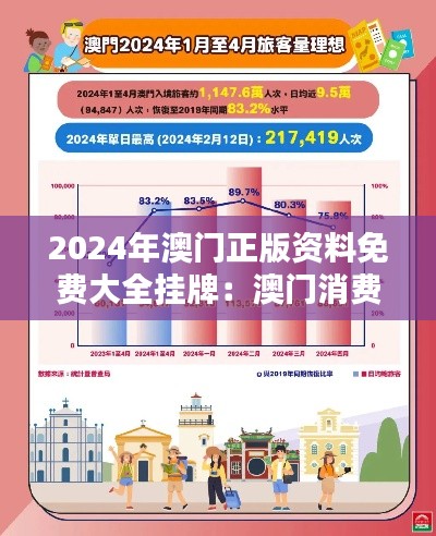 2024年澳门正版资料免费大全挂牌：澳门消费购物全攻略免费大公开
