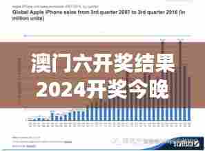 澳门六开奖结果2024开奖今晚：光辉亮点，未来之星崛起