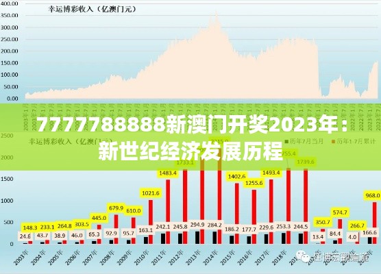 7777788888新澳门开奖2023年:新世纪经济发展历程