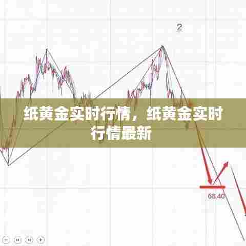 纸黄金实时行情，纸黄金实时行情最新 