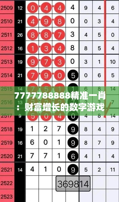 7777788888精准一肖：财富增长的数字游戏解析